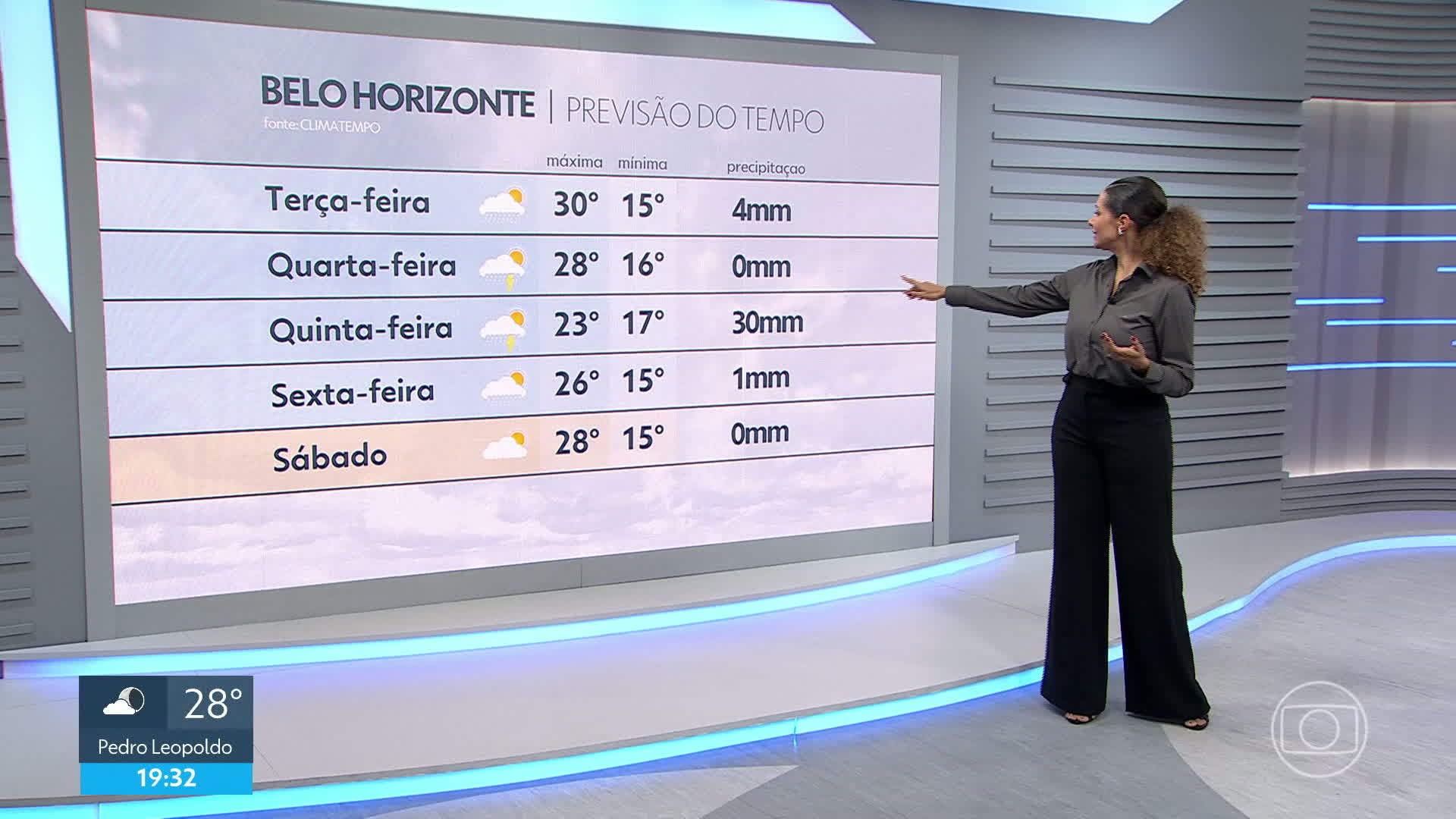 VÍDEOS: MG2 de terça-feira, 25 de agosto de 2026