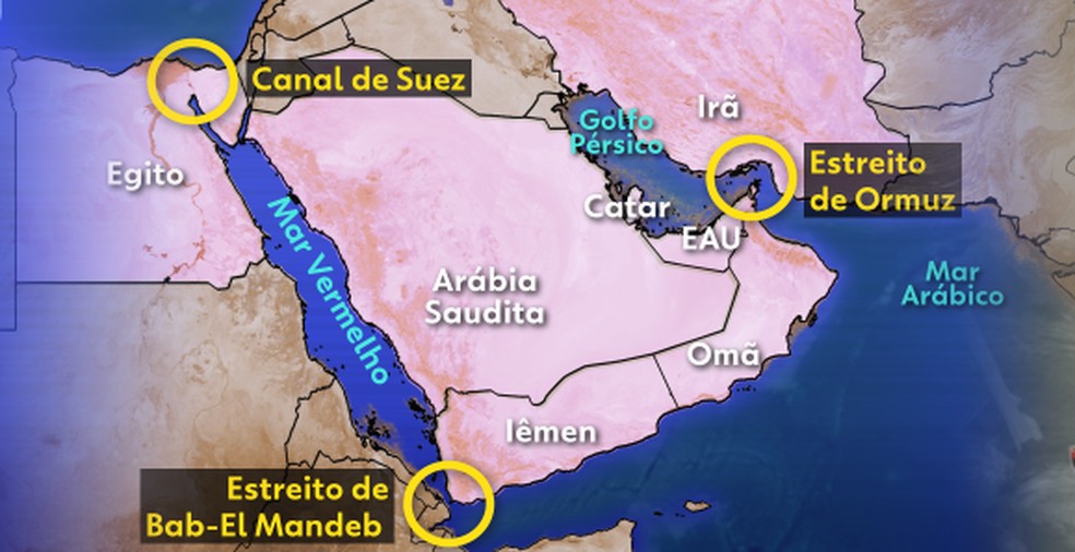 Como funcionam os 3 gargalos — Foto: Sarah Follador/ Arte