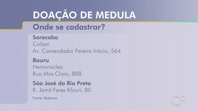 Polícia investiga denúncias de trabalho análogo à escravidão em comunidade terapêutica