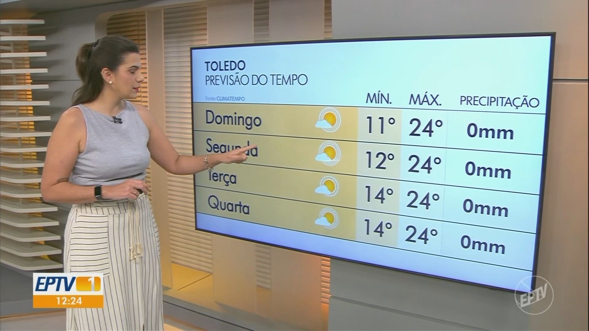 VÍDEOS: EPTV 1 Sul de Minas de sábado, 30 de agosto de 2025
