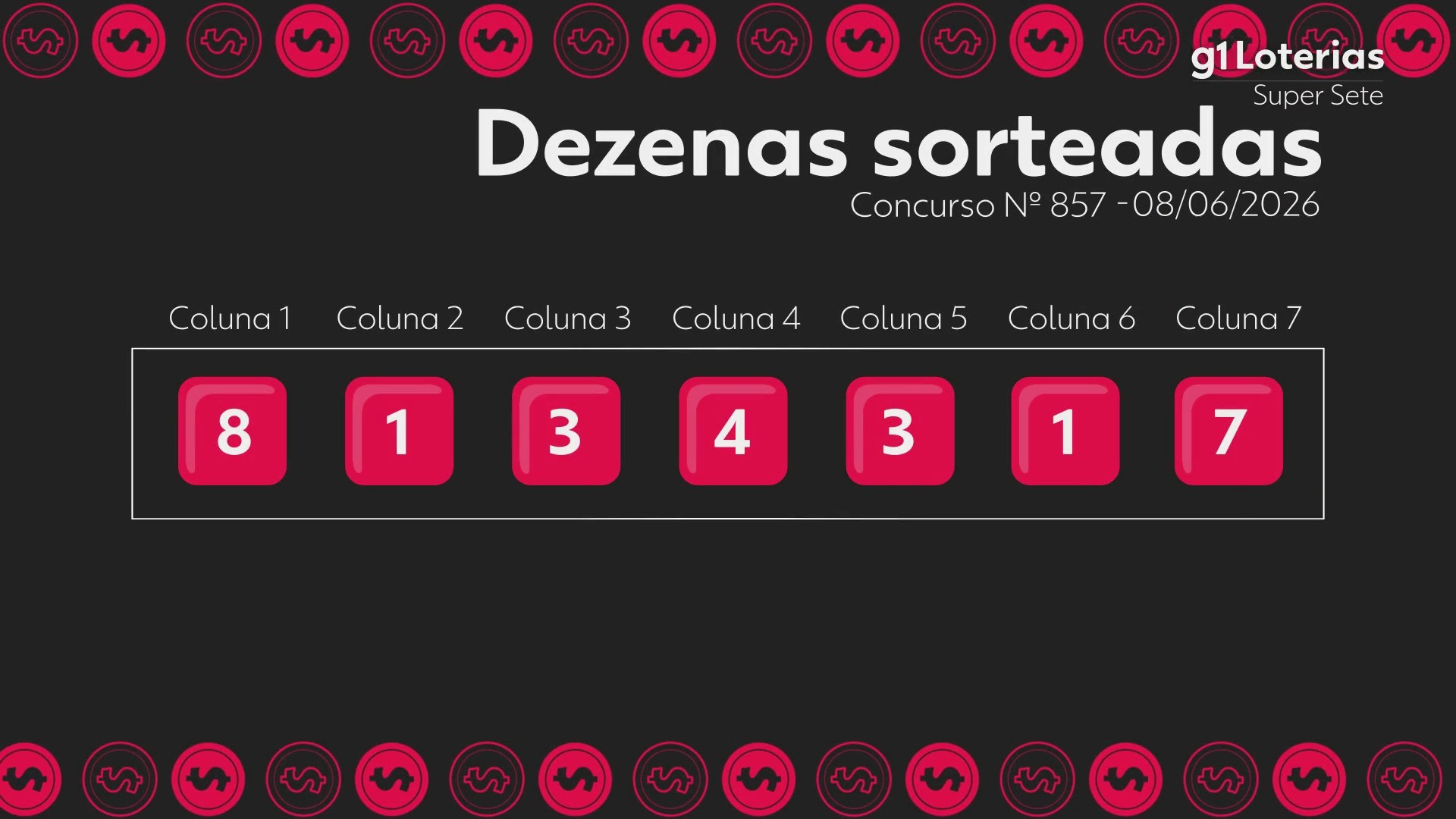 Super Sete hoje: resultado do concurso 857 e números sorteados