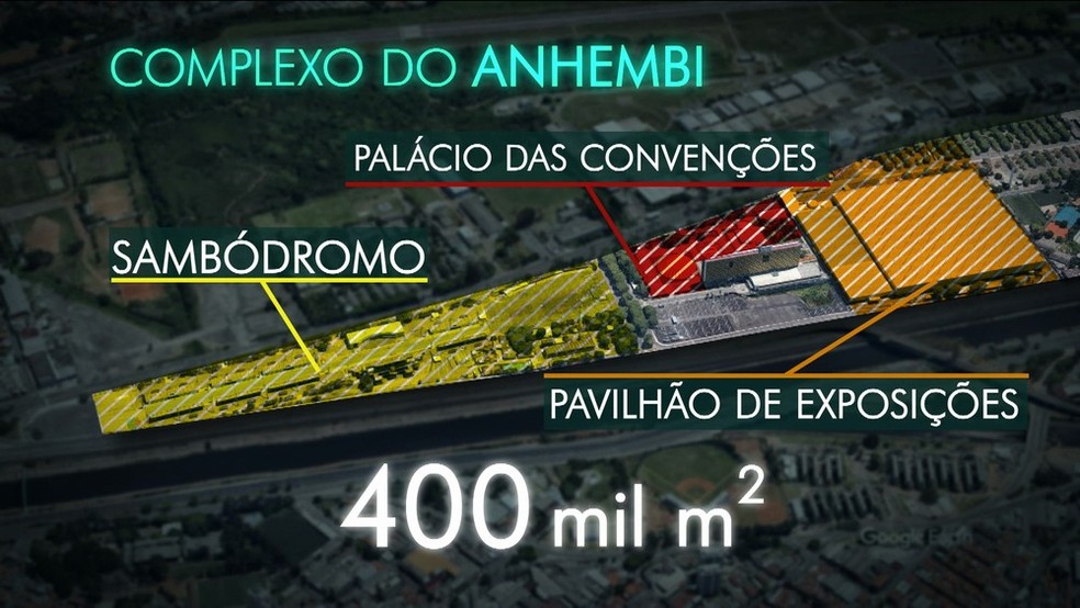 Página principal - Anhembi