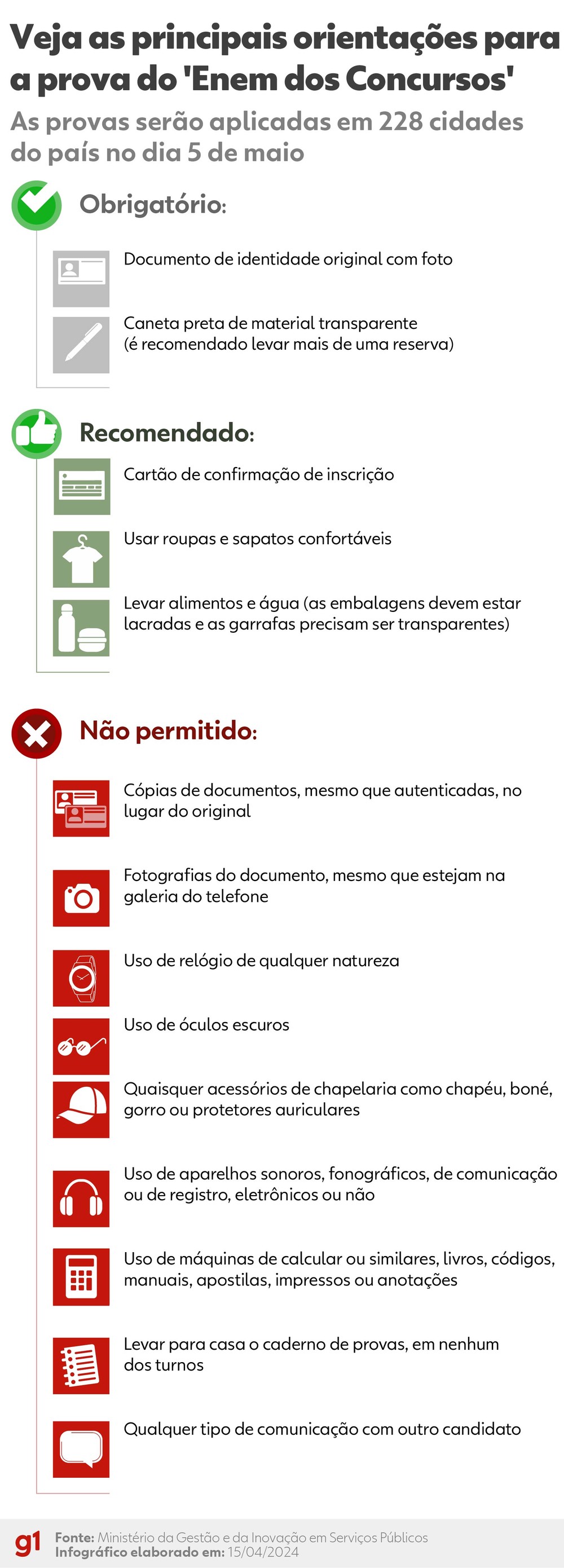 Celular, relógio e fones: veja o que pode levar no 'Enem dos Concursos ...