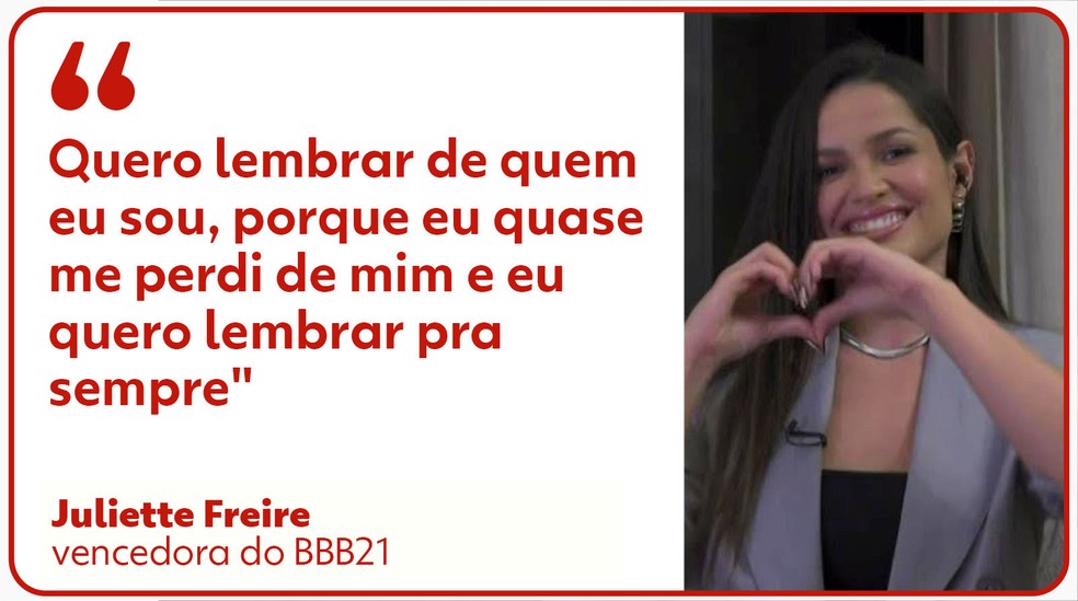 Juliette Freire venceu o BBB21 e falou sobre retrospectiva na casa e planos para o p&oacute;s-reality &mdash; Foto: Arte/g1 PB