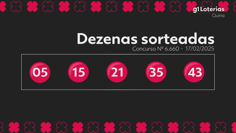 Resultado da Quina — Foto: g1