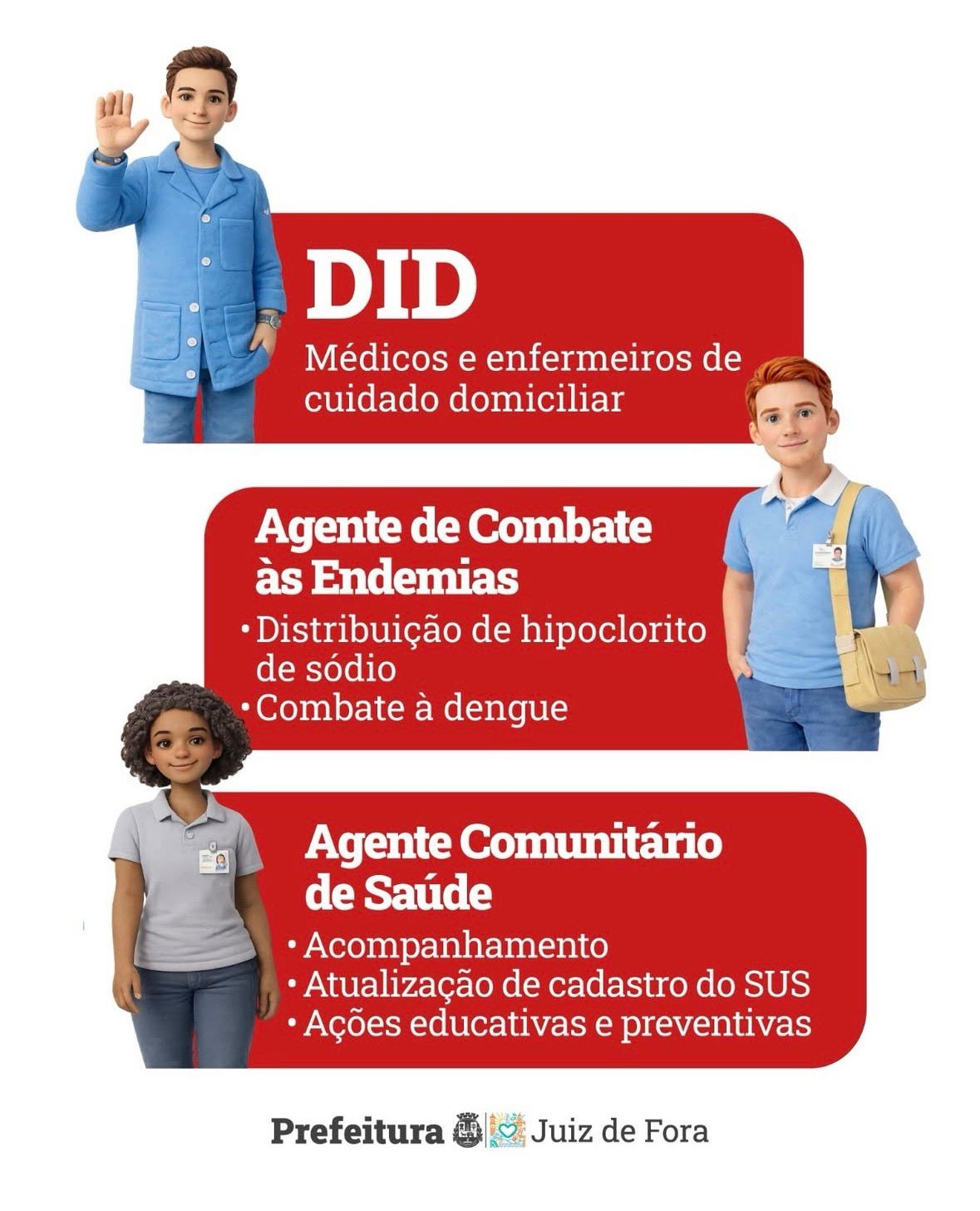 Golpistas se passam por agentes da Saúde de Juiz de Fora para coletar dados dos moradores