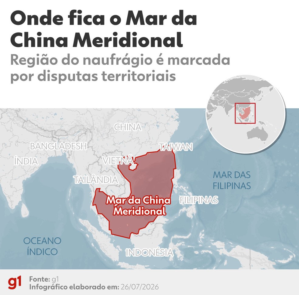Mapa mostra a localização do Mar da China Meridional, região estratégica do oceano Pacífico marcada por disputas territoriais entre países asiáticos. — Foto: Arte g1
