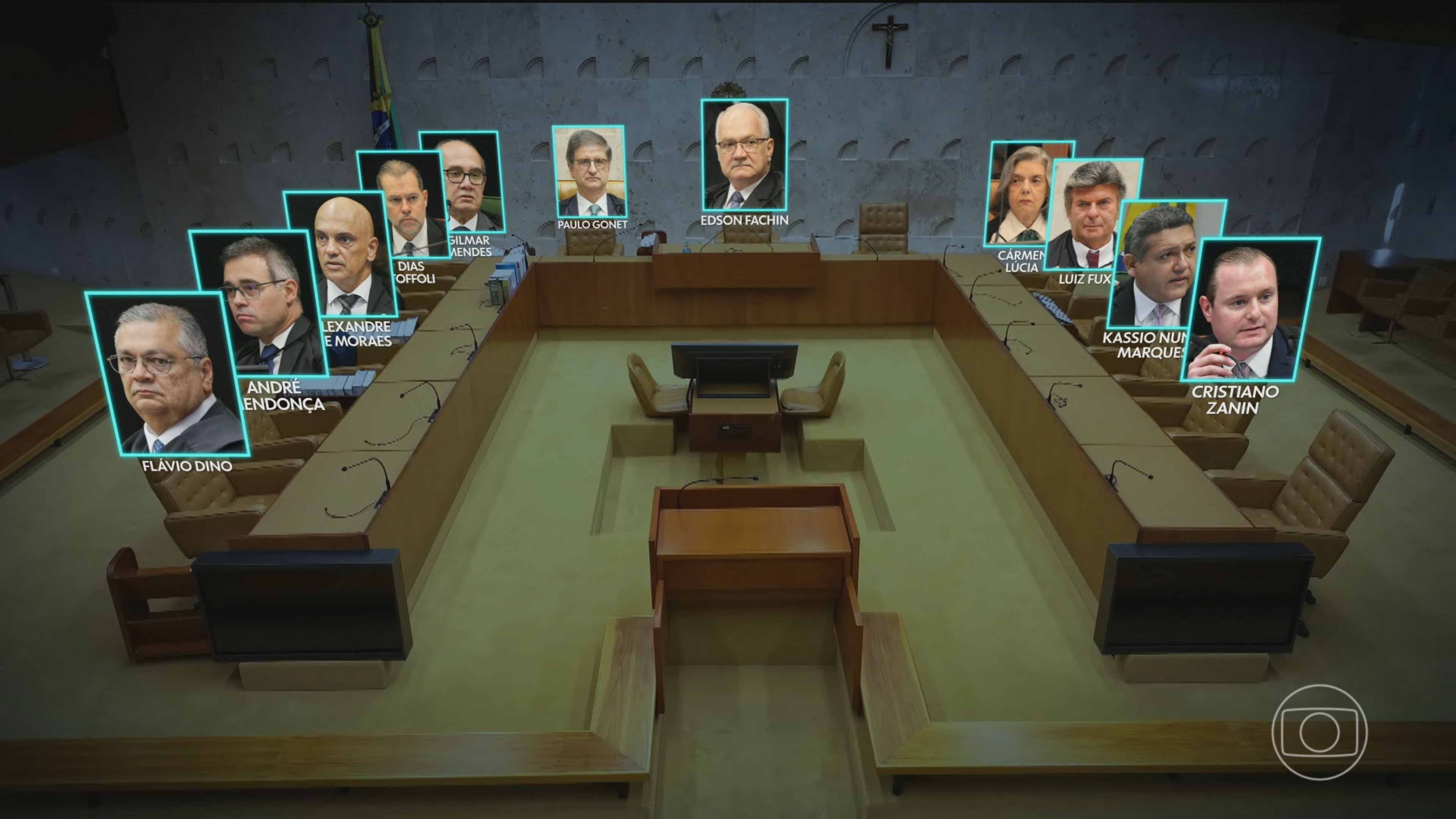 Em julgamento inédito, STF vai decidir se um de seus próprios ministros deve ser investigado