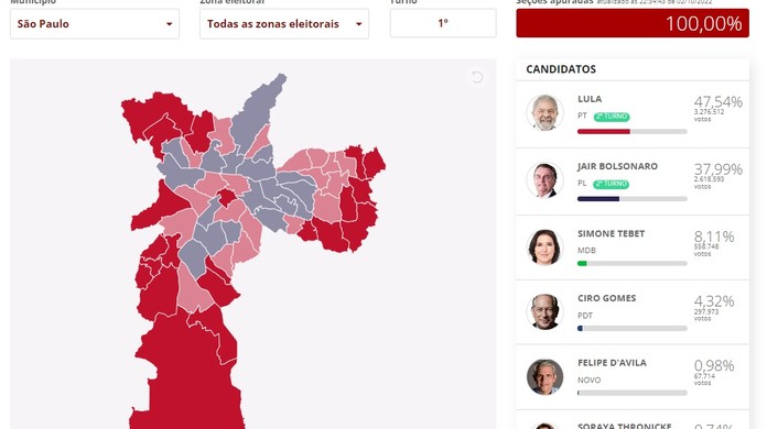 Em Piraporinha, bairro mais lulista de SP, moradores festejam