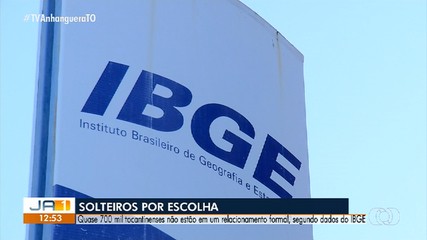 Tocantins registra alto número de solteiros no estado