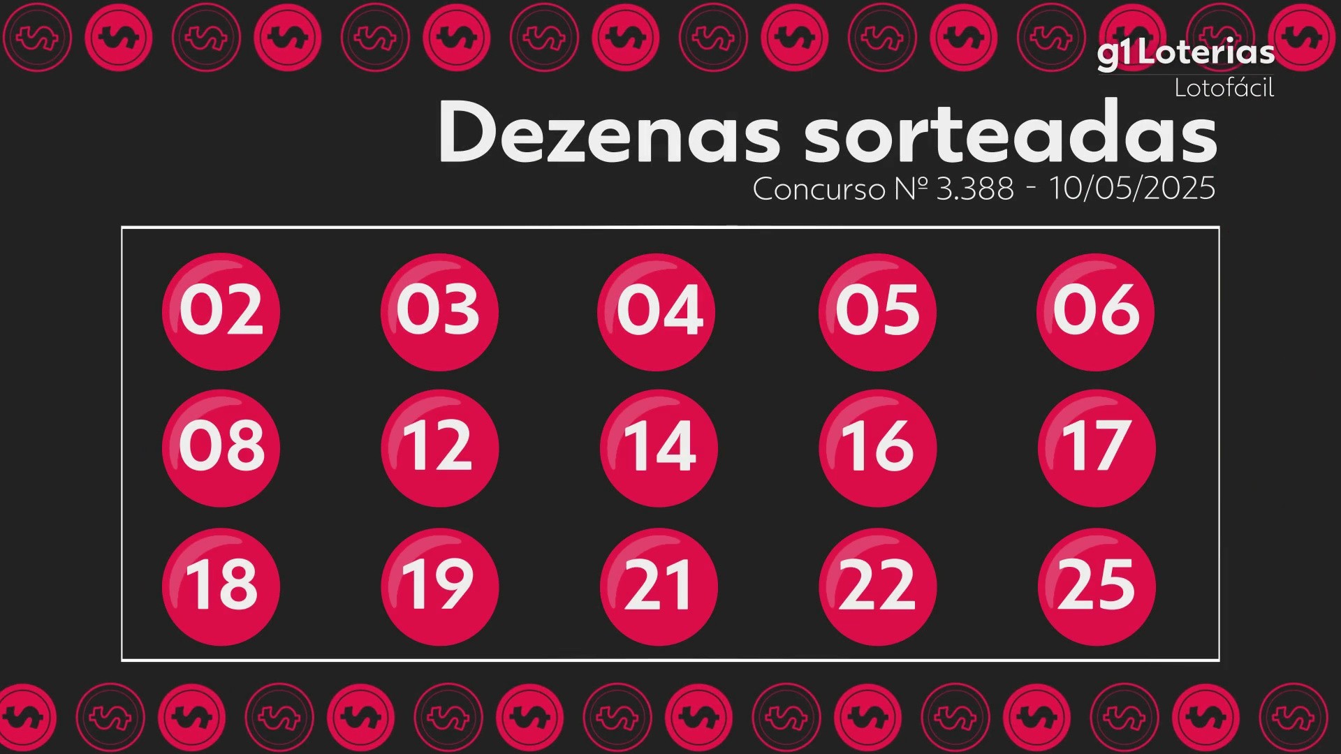 Lotofácil: resultado do concurso 3388