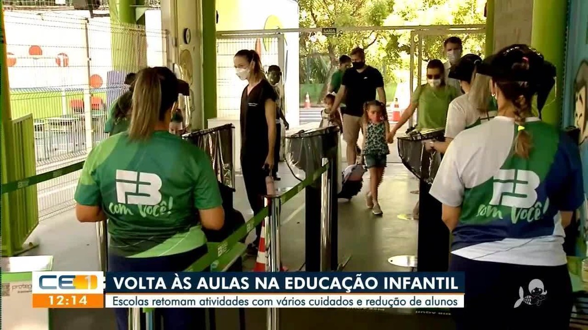 20% das escolas particulares de Fortaleza retomaram atividades ...