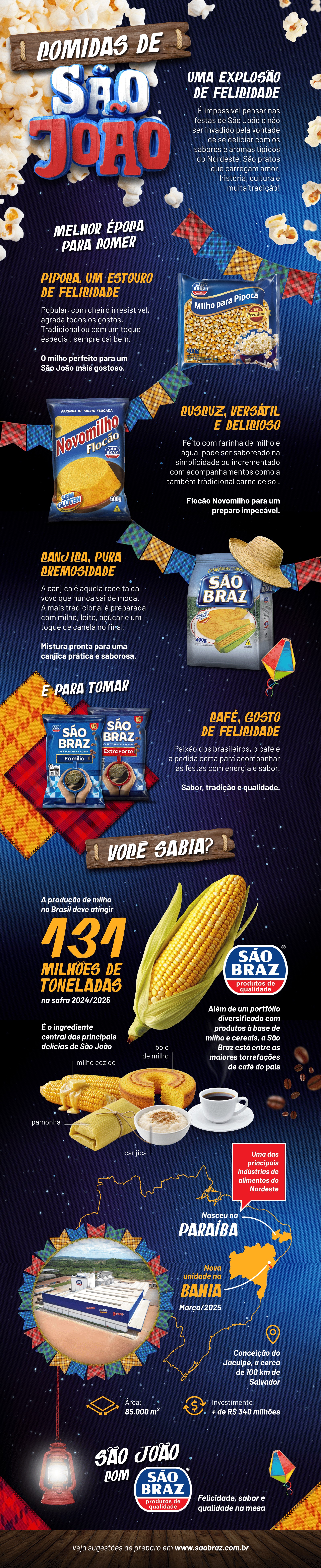 Só felicidade: aproveitar as comidas típicas é uma das tradições do São João