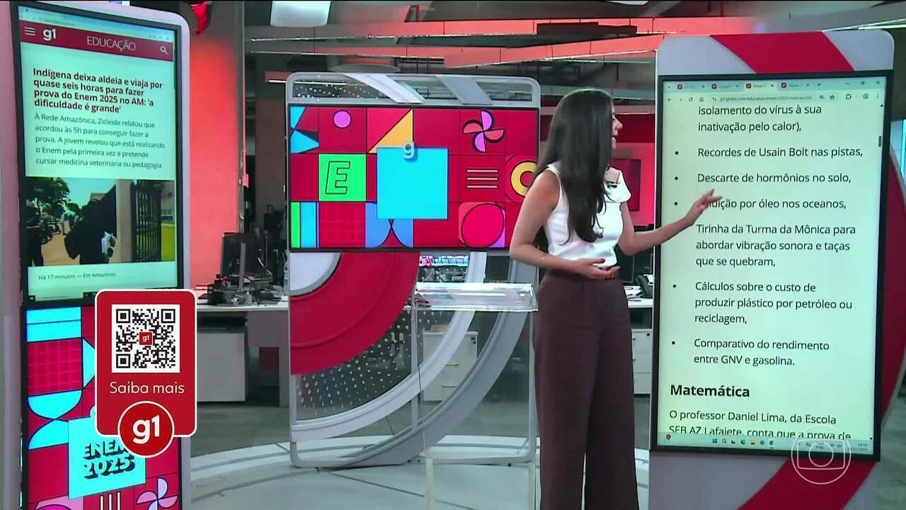 avaliação do 3º ano do ensino médio e aplicação no Mercosul