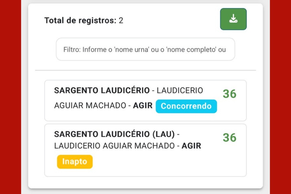 Candidato ao governo de MT, Sargento Laudicério (Agir), aparece com dois registros no TSE — Foto: Reprodução/TSE