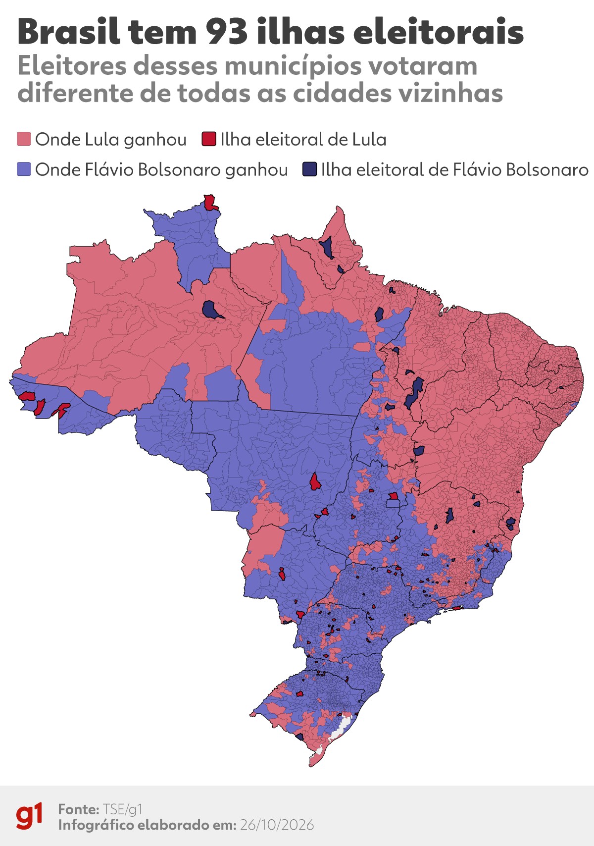 Ilhas eleitorais: 93 cidades votaram diferente de todos os vizinhos