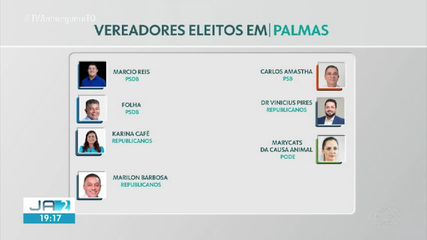 Palmas terá 23 vereadores a partir de 2025; câmara contará apenas com seis mulheres