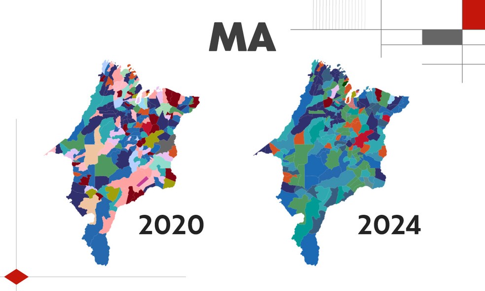 Comparativo da eleição para prefeito, por partidos, no Maranhão, entre 2020 e 2024 — Foto: g1
