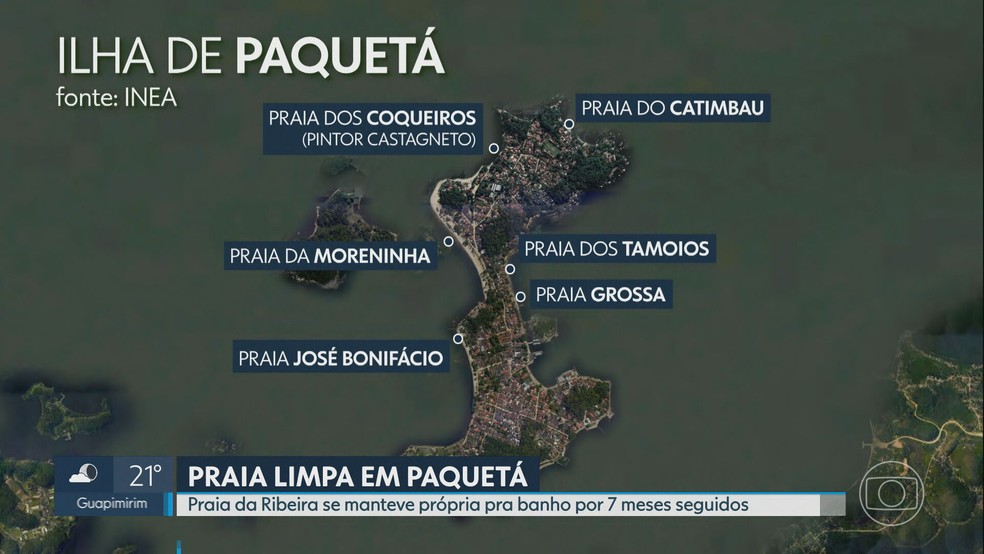 Pode tomar banho em Paquetá?