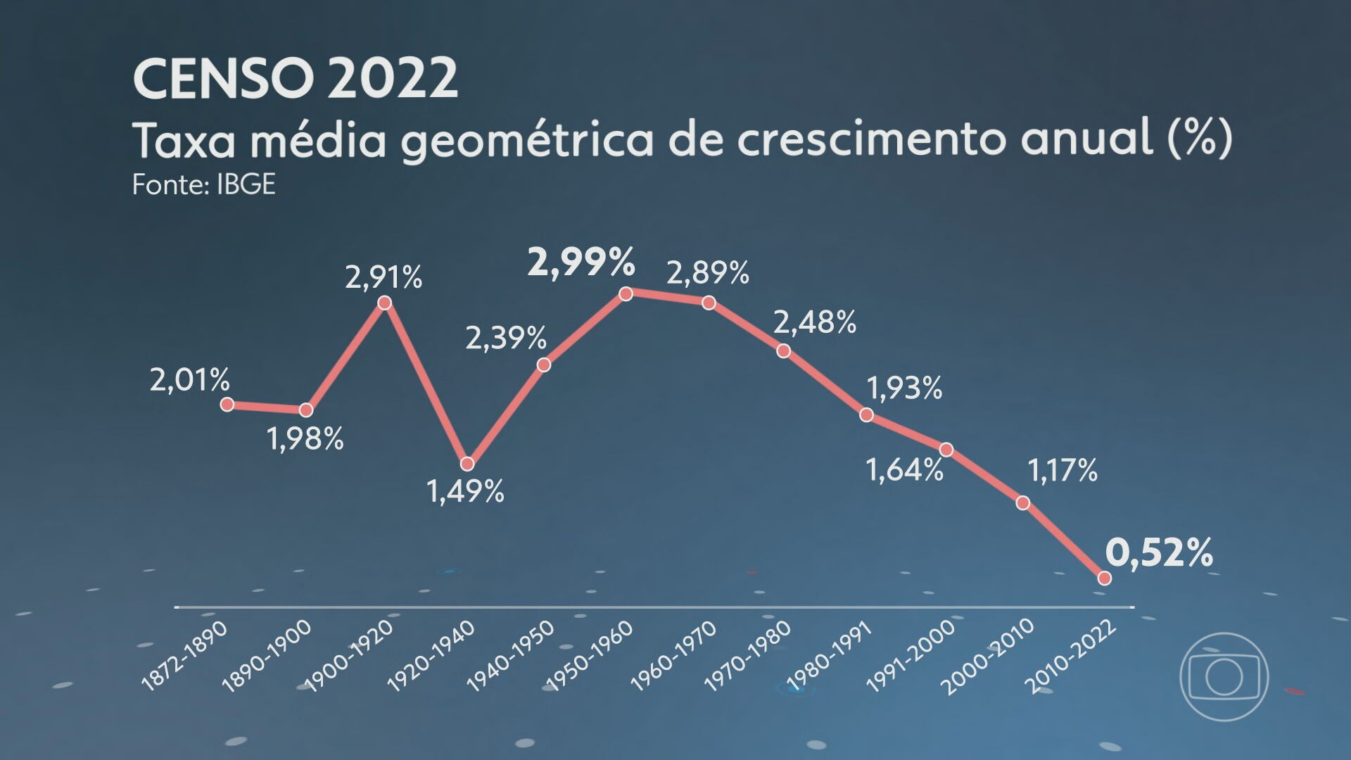 https://g1.globo.com/sitemap/g1/2023/06/28_1.xml