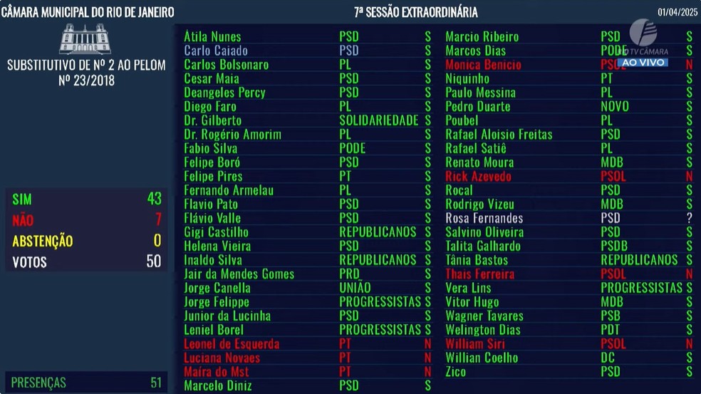 Imagem da notícia