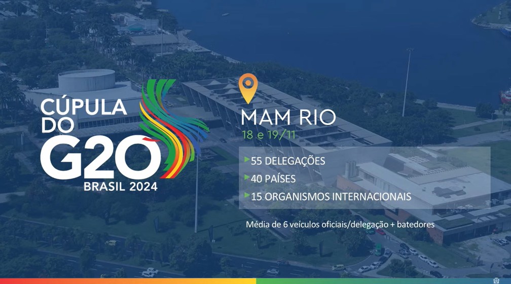 MAM Rio será o centro das discussões dos chefes de Estado durante o G20 — Foto: Reprodução/ Centro de Operações Rio