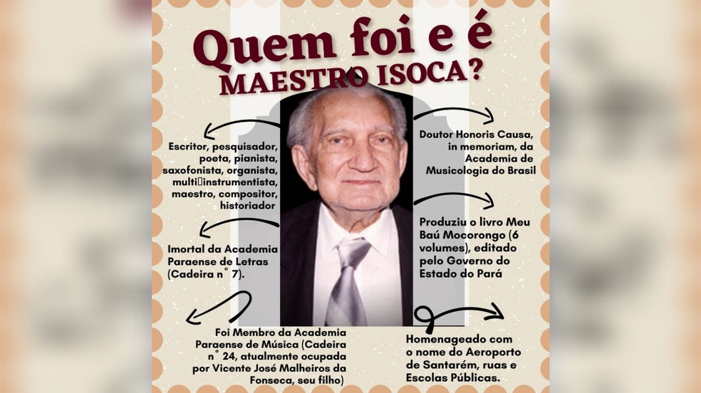 Um resumo sobre quem foi o Maestro Isoca — Foto: Reprodução