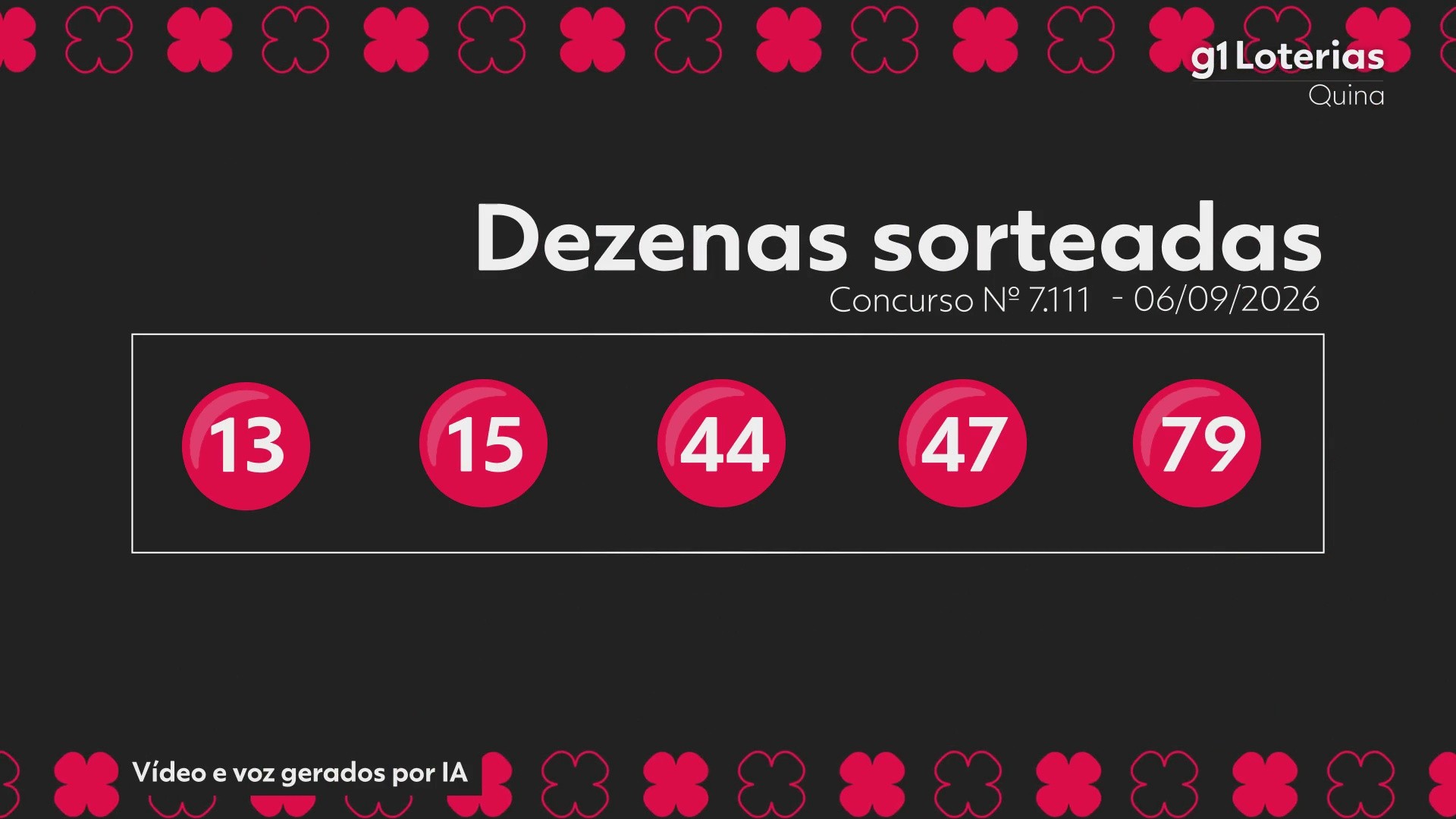 Quina hoje: resultado do concurso 7111 e números sorteados