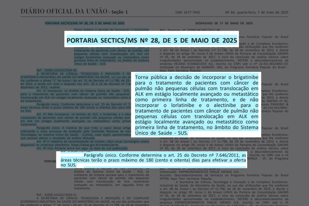 Incorporação do remédio brigatinibe no SUS pela Conitec — Foto: Reprodução
