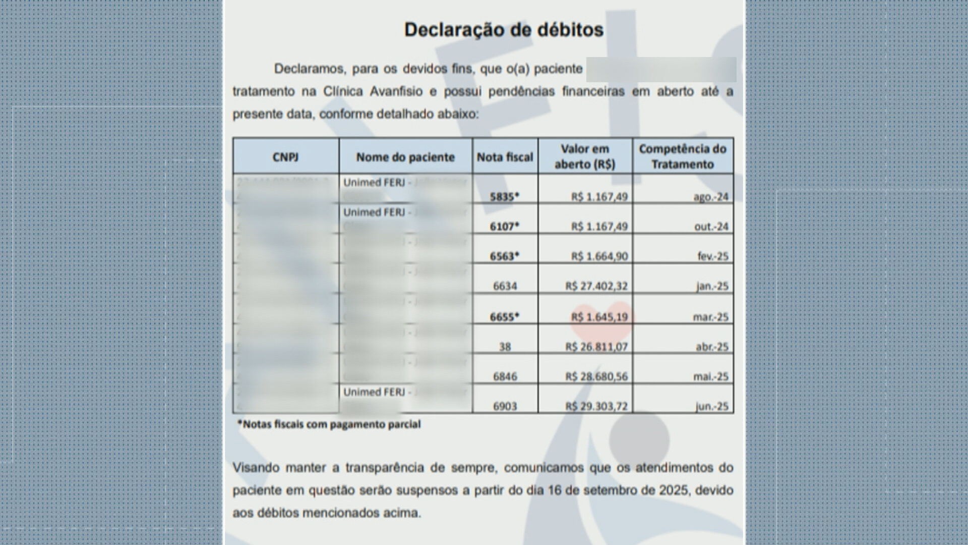 Clínica de fisioterapia para crianças com deficiência alega calote da Unimed Ferj e suspende atendimento