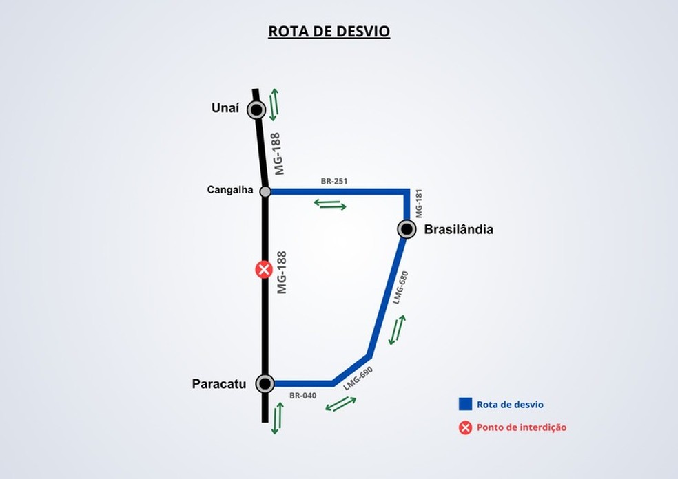 Veja a rota de desvio — Foto: DER/Divulgação