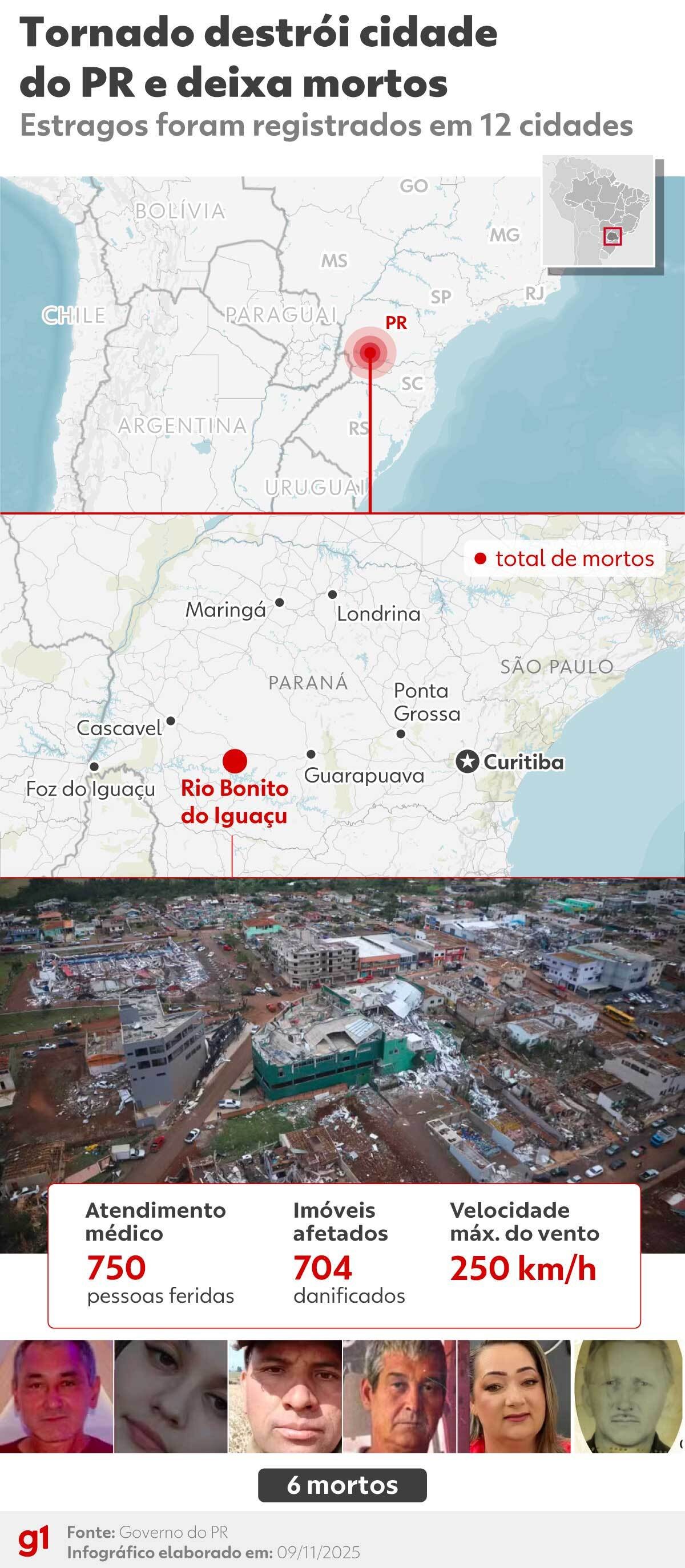 'Sem florestas, as cidades ficam mais vulneráveis', diz climatologista sobre tornado no Paraná