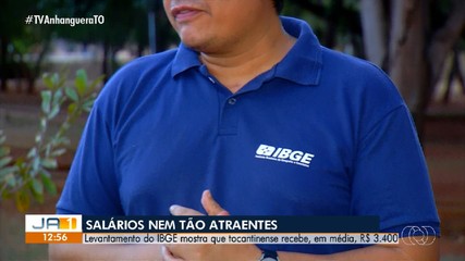 Levantamento do IBGE mostra média salarial dos tocantinenses
