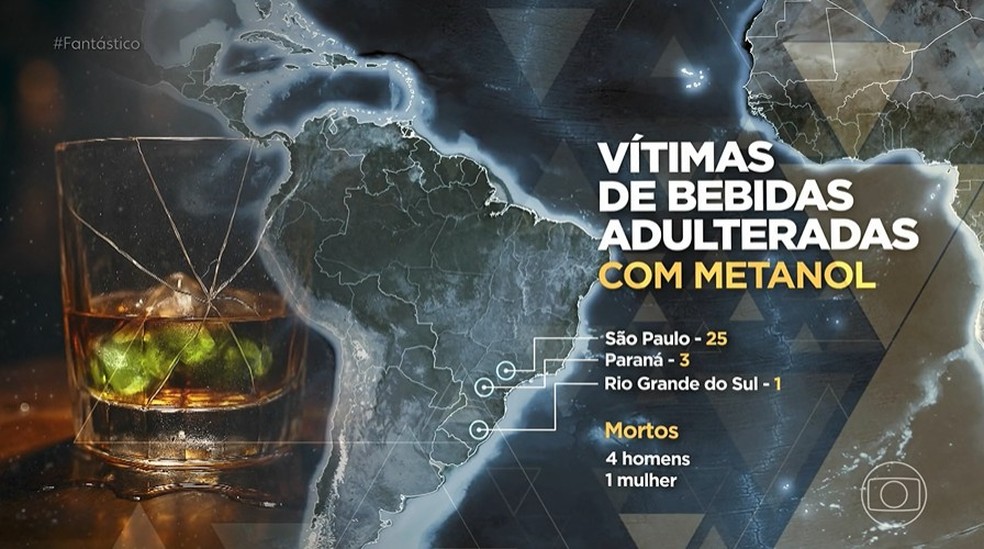 Exclusivo: inquérito revela o caminho de bebidas contaminadas com álcool de posto de combustível — Foto: Reprodução/Fantástico