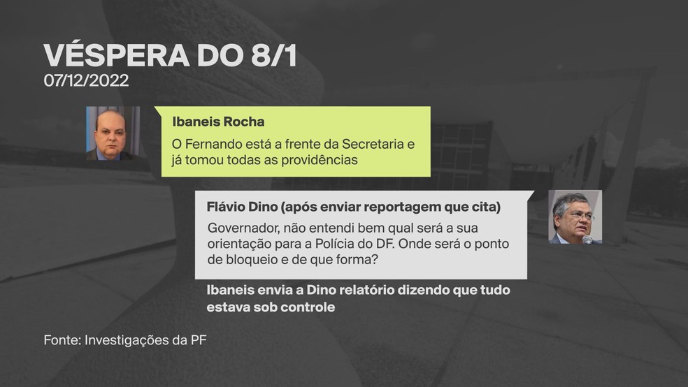Conversa entre Ibaneis Rocha e Flávio Dino na véspera do 8/1. — Foto: GloboNews/Reprodução