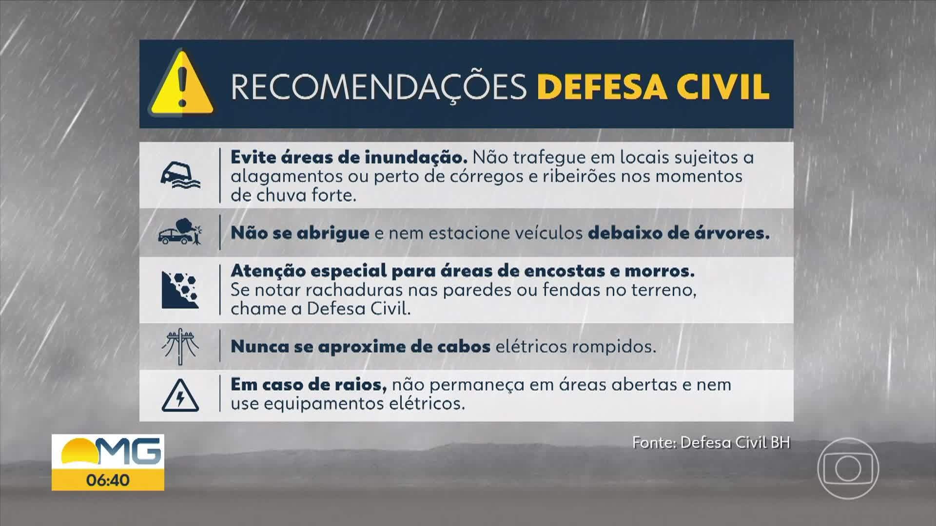VÍDEOS: Bom Dia Minas, de quarta-feira, 21 de janeiro de 2026