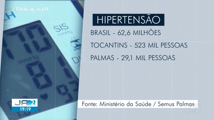 Ação em Palmas orienta idosos sobre os cuidados com a pressão arterial