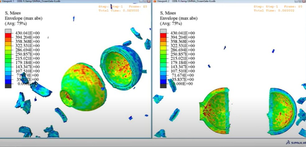 Simulação da implosão do OceanGate — Foto: Reprodução
