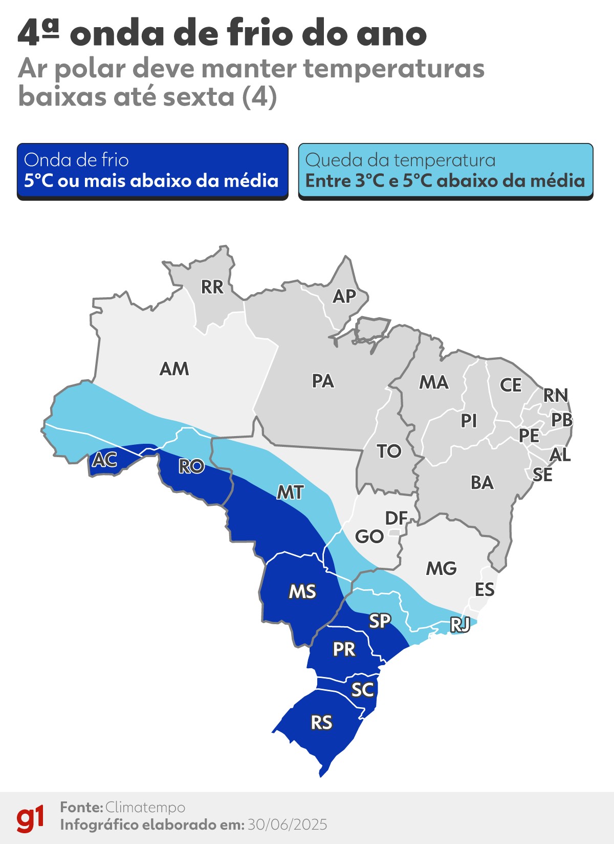 Frio se intensifica e temperaturas podem chegar aos 7°C no Vale do Paraíba e região