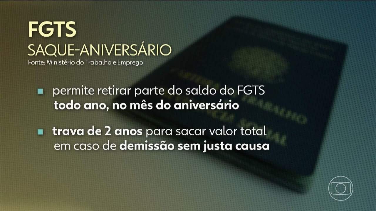 O que muda no saque do FGTS e no novo consignado para CLT