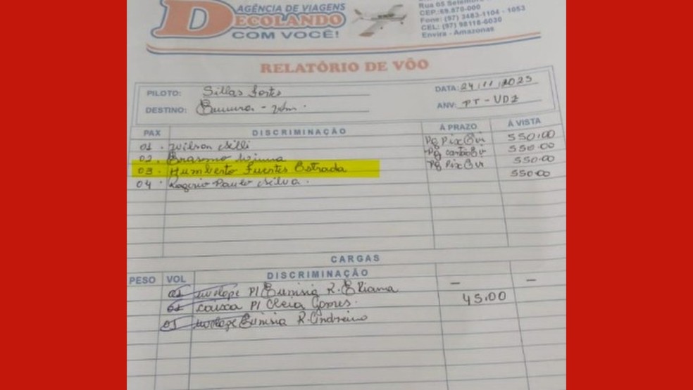 Bilhete usado pelo médico para ir a outro município — Foto: Divulgação