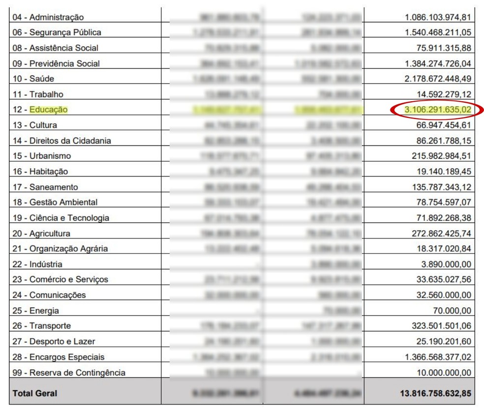 Imagem Reprodução