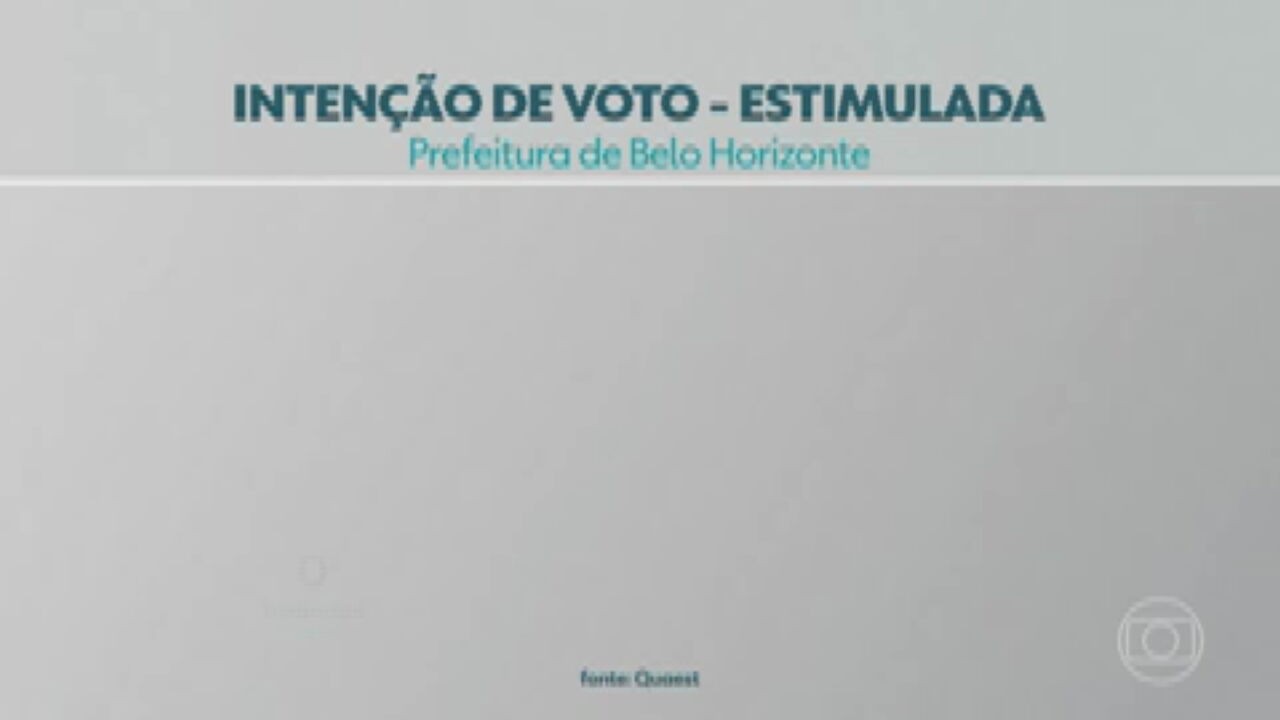 VÍDEOS: MG2 de quarta-feira, 28 de agosto de 2024