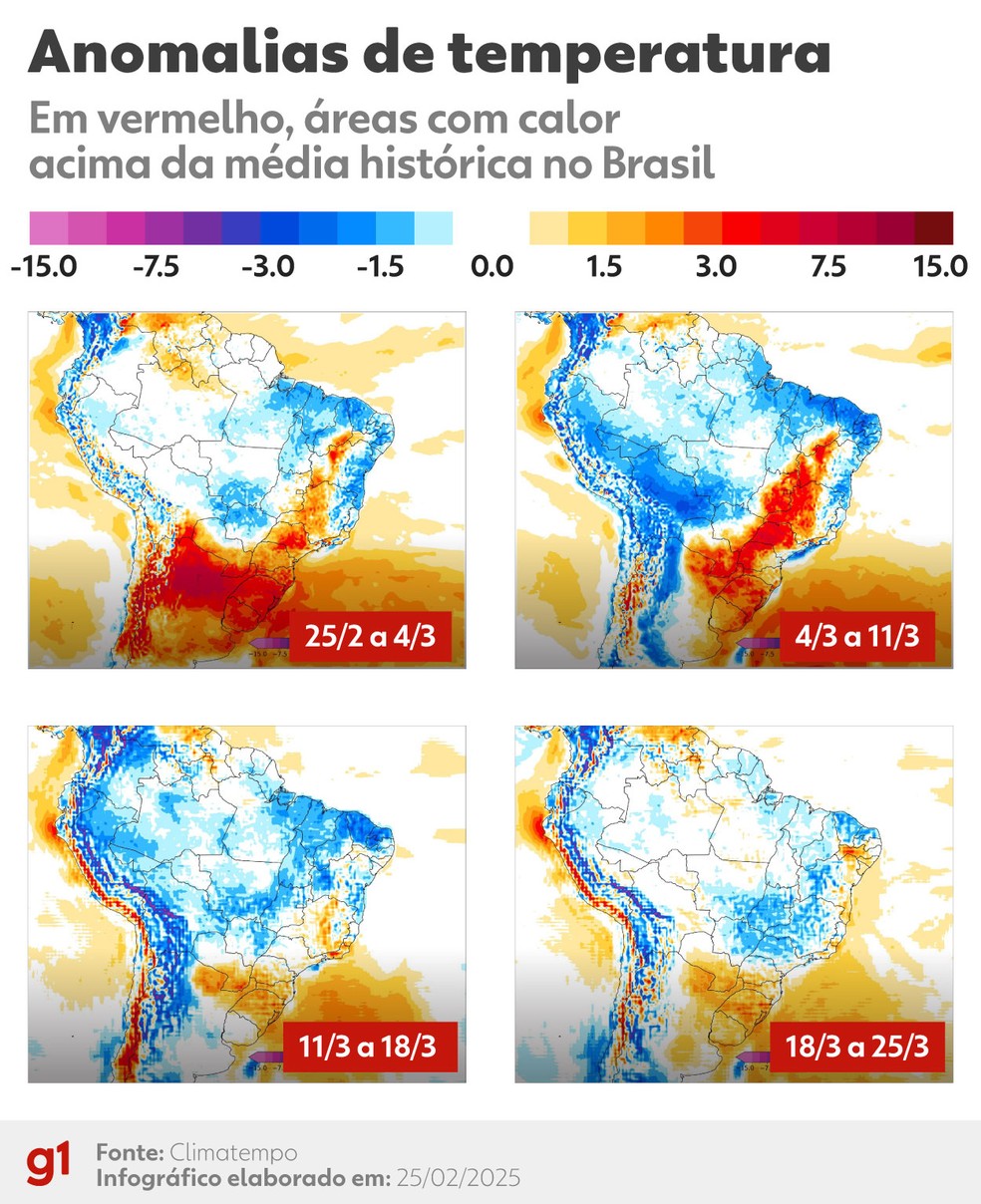 Mapa das anomalias da temperatura entre fevereiro e março de 2025 — Foto: Arte/g1