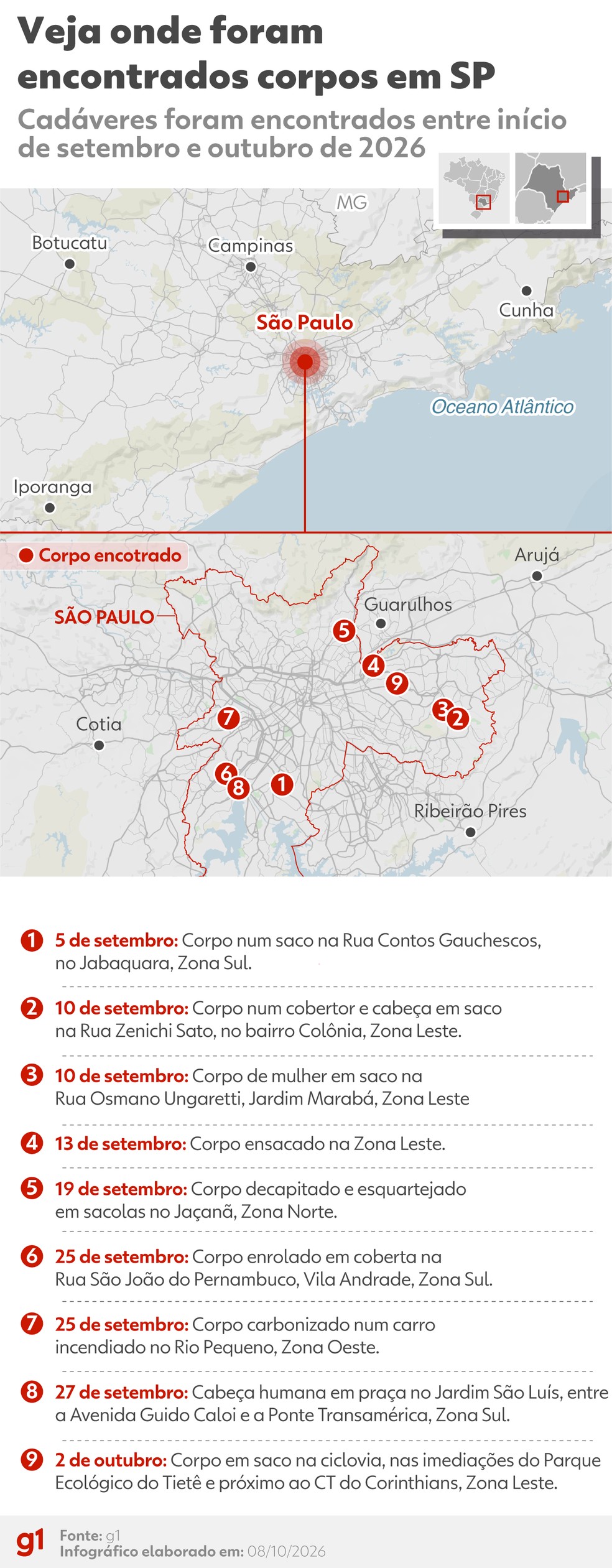 Infográfico: veja onde foram encontrados corpos em SP — Foto: Arte/g1