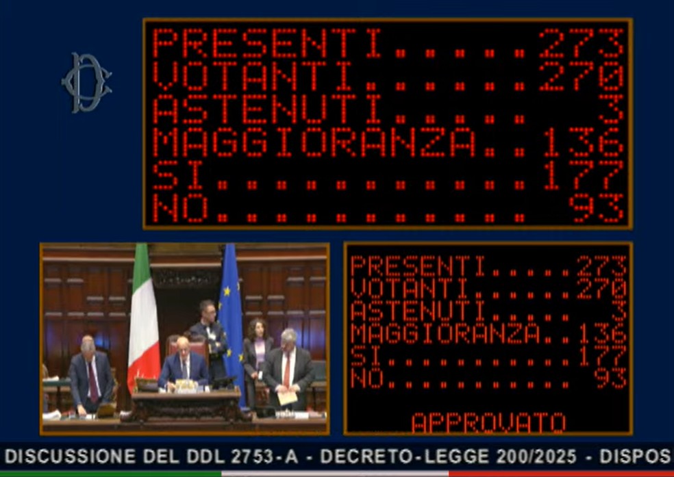 Votação na Câmara dos Deputados italiana sobre emenda à lei de cidadania em 23 de fevereiro de 2026. — Foto: Reprodução/Câmara dos Deputados da Itália