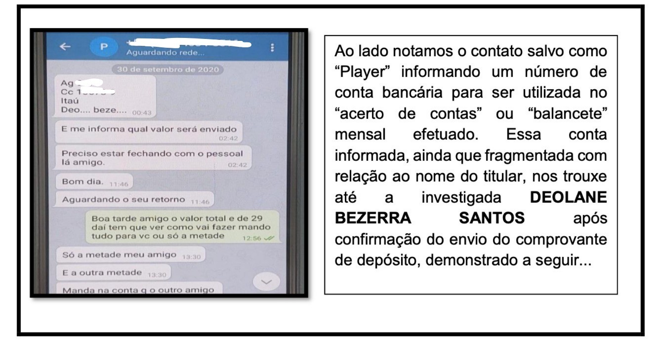 Entenda a ligação entre Deolane Bezerra e Marcola, que levou à prisão da influenciadora em SP