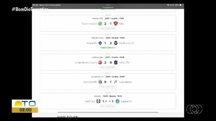 Veja a tabela com a classificação dos times na Copa Verde 2025