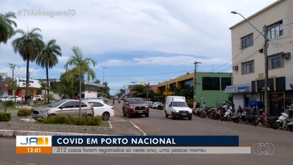 Porto Nacional volta a registrar muitos casos de Covid-19