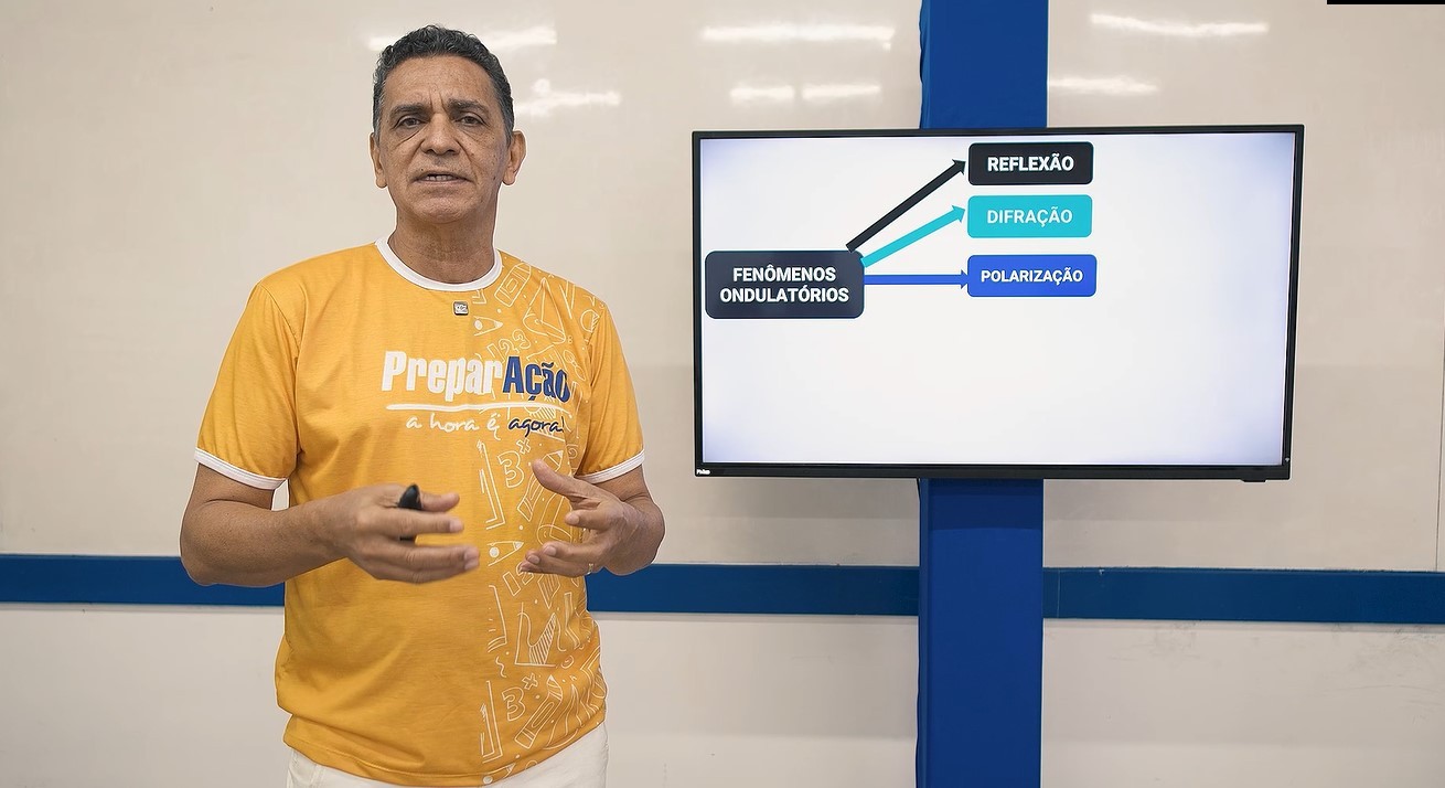 Preparação Enem: professor de Física dá dica sobre fenômenos ondulatórios